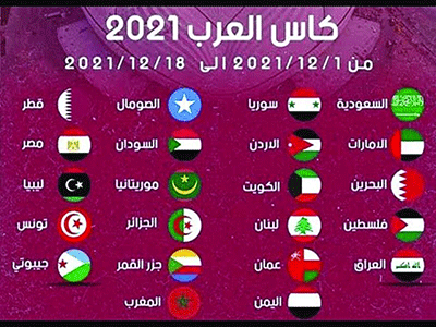 قرعة كأس العرب 2021 تضع المنتخب الوطني مع الفريق السوداني .
