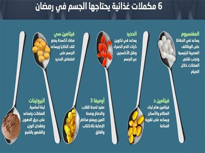 اهم الفيتامينات التي يحتاجها الجسم خلال شهر رمضان