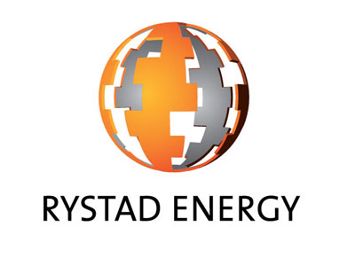 شركة (Rystad Energy) لبحوث الطاقة تحذر من انهيار الآبار والبنى التحتية لقطاع النفط في ليبيا 